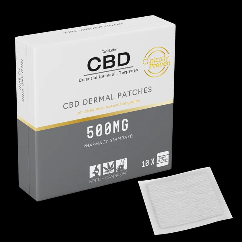 CBD Dermal Patches 500mg carton and patch