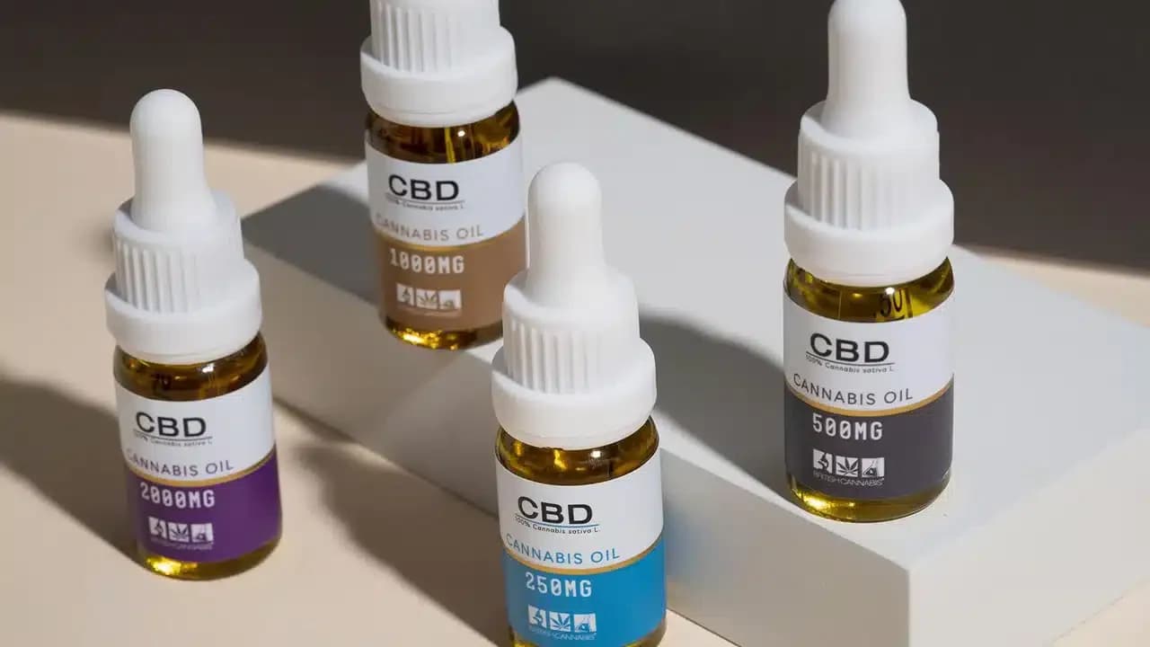 How to Take CBD — CBD guide illustration